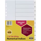 featured product