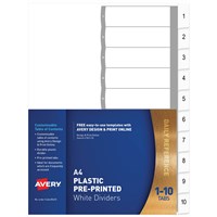 Index Tabs