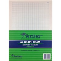 Graph Paper